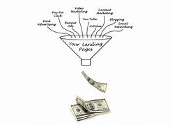 Image result for Sales Funnel Yellow and Black