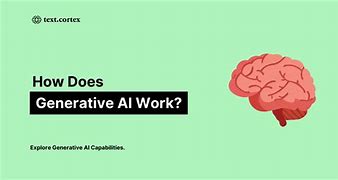 Image result for AWS Generative Ai