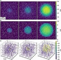 Image result for Stable Diffusion Generative Model