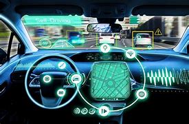 Image result for Automatic Driving Cars