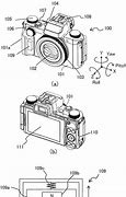 Image result for Canon EOS M Camera