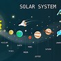 Image result for Earth