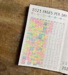 Image result for Birthday Tracker Bullet Journal