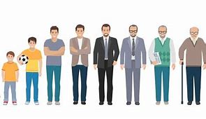 Image result for Age Generation Illustration