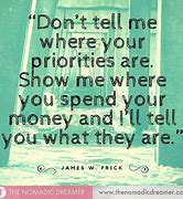 Image result for Quotes About Budgeting