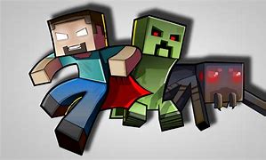 Image result for Minecraft Drawings Paint