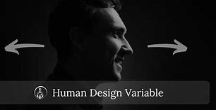 Image result for Best Humam Design Chart