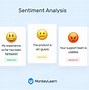 Image result for Analysis of News Sentiments Using Natural Language Processing and Deep Learning