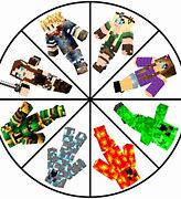 Image result for Playing Minecraft