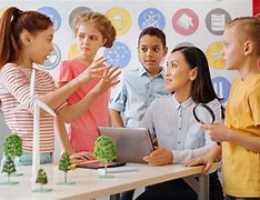 Image result for Learning Environment Picutre