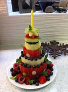 Image result for Fruit Birthday Cake