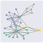 Image result for Graph with More than 4 Nodes