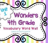 Image result for 4th Grade Word Wall