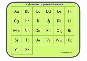 Image result for ABC Colour Chart Lowercase