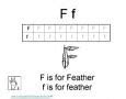 Image result for Kindergarten Worksheets Alphabet Letters