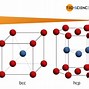 Image result for Lattice Structure of a Molecular Solid