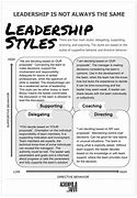 Image result for Types of Leadership Styles PPT