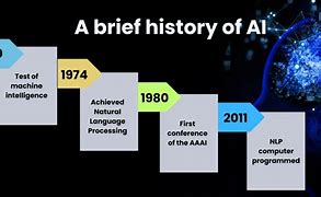 Image result for The Development of Ai