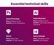 Image result for Graphic Design Price List Template