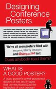 Image result for Academic Poster Format