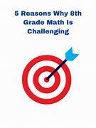 Image result for 8th Grade Math Word Wall