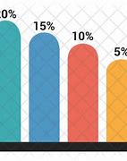 Image result for Sweet Bar Graph