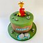 Image result for Children's Birthday Cakes