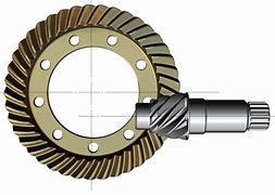 Image result for Hypoid Gear Misalignment