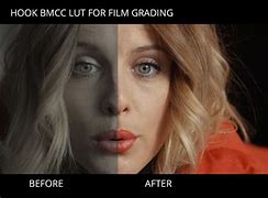 Image result for Color Grading Cheat Sheet