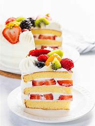 Image result for Fruit Birthday Cake Recipe