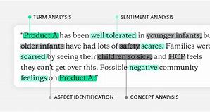 Image result for Natural Language Processing Case Study