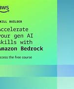 Image result for Gen AI Training