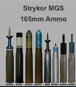 Image result for M1040 Canister