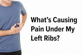 Image result for Pain On Left Hand Side Under Rib Cage