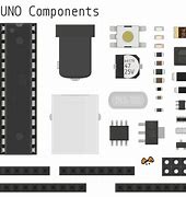 Image result for Arduino Uno Processor Chip