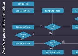 Image result for Workflow Slide Template