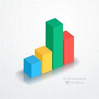 Image result for Bar Graph Practice