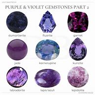 Image result for What's a Purple Gem