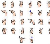 Image result for ASL Alphabet Cartoon SVG