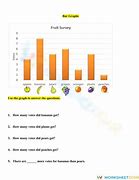 Image result for Make a Bar Graph Worksheet