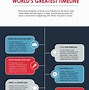 Image result for free infographic templates