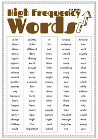 Image result for Printable 8th Grade Spelling List