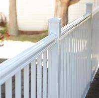 Image result for Aluminum Railing