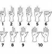 Image result for Sign Language Numbers 1-10