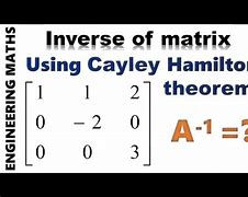 Image result for Cayley-Hamilton Theorem Characteristic Equation