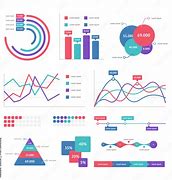 Image result for Modern Chart Template