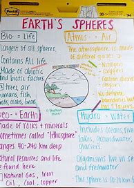 Image result for High School Earth Science Worksheets