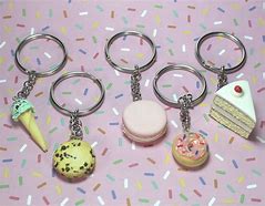 Image result for Tutorial for Polymer Clay Ornaments