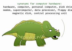 Image result for Ai Computer Hardware