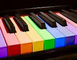 Image result for Piano Chord Tutorial